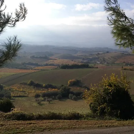 San Giacomo Monteprandone